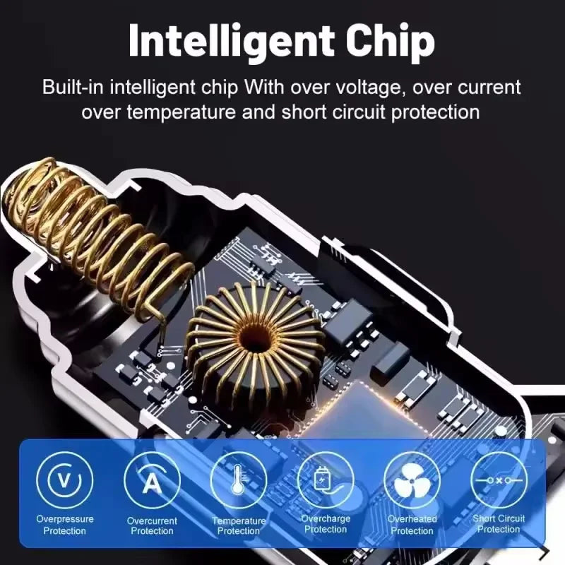 350W USB Car Charger with PD QC3.0 – Dual USB-C Fast Charging Adapter for Phones and Devices